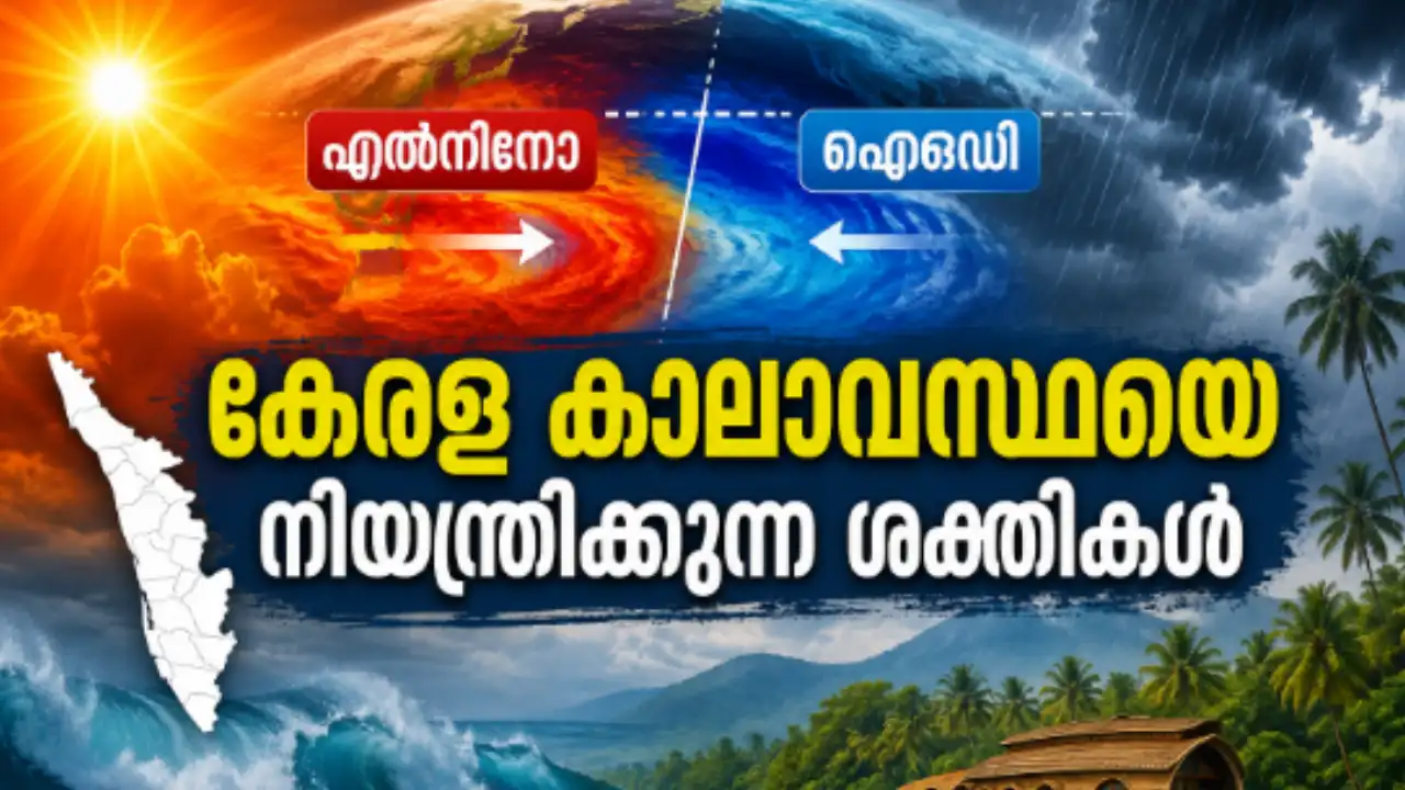 El nino El Nino IOD Kerala weather 2026 monsoon explainer എൽനിനോ ഐഒഡി കേരള കാലാവസ്ഥ ചിത്രം